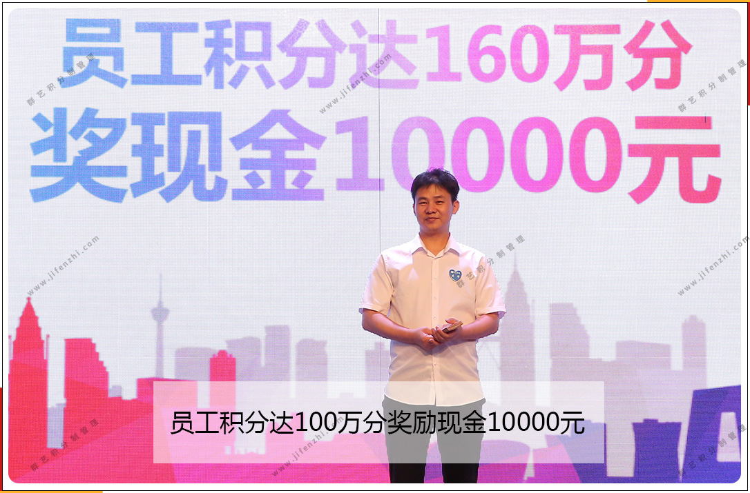 第194期湖北群艺员工积分达100万分奖励现金10000元